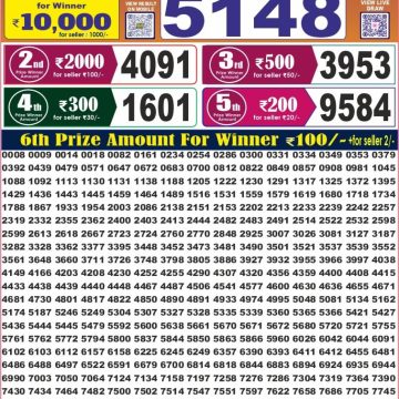 Labh Laxmi Glad Weekly 4pm Result 27.08.2026