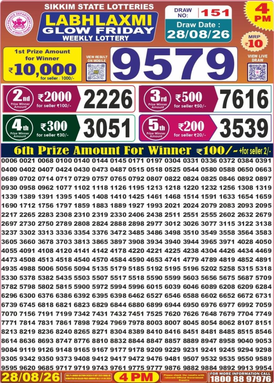 Labhlaxmi Glow Weekly 4pm Result 28.08.2026