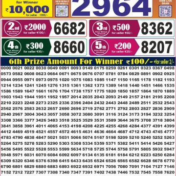 Labh Laxmi Joy Weekly 4pm Result 29.08.2026