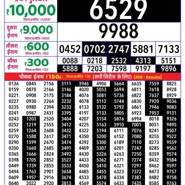 Rajshree Weekly Lottery 8pm Result 24.08.2026