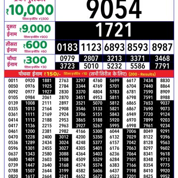 Rajshree Weekly Lottery 8pm Result 23.08.2026