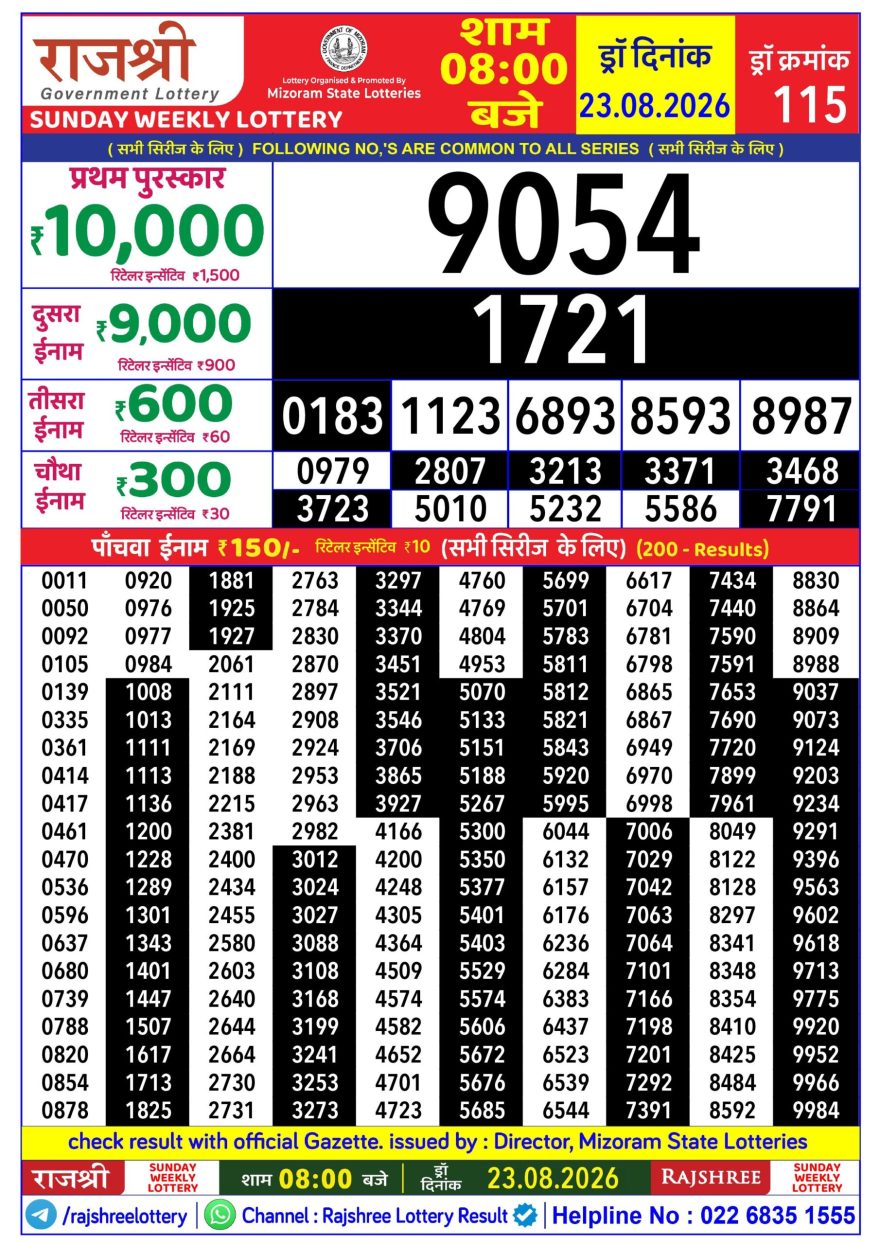 Rajshree Weekly Lottery 8pm Result 23.08.2026