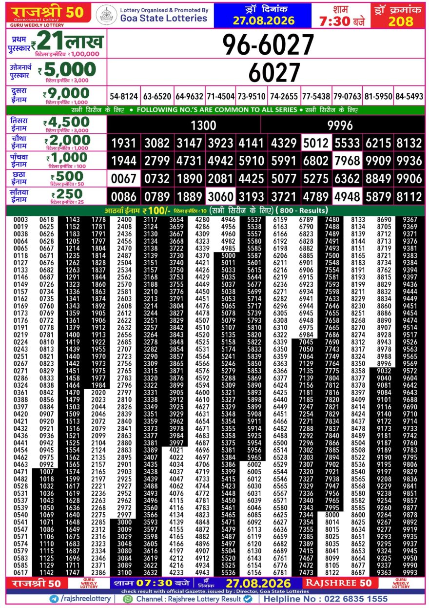 Rajshree 50 Lottery 7:30pm Result 27.08.2026