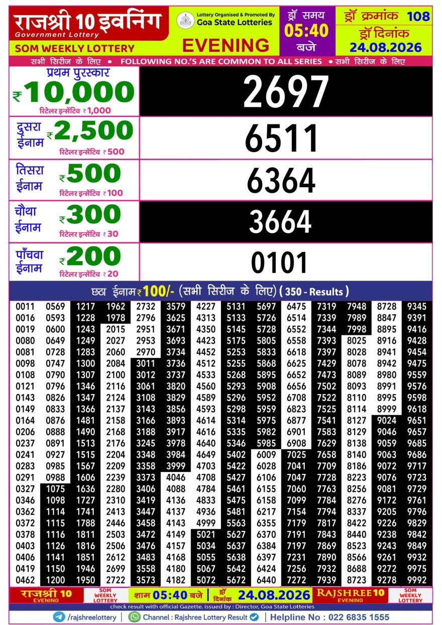 Rajshree 10 Evening Monday 5:40pm Result 24.08.2026