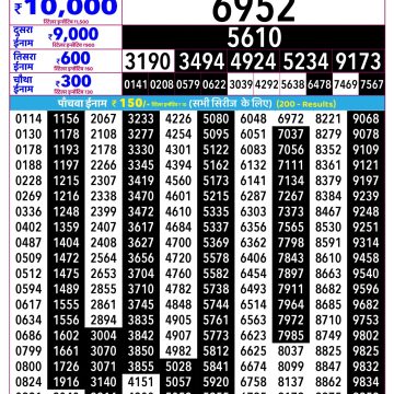 Rajshree Shukra Weekly Lottery 2.25pm Result 07.08.2026