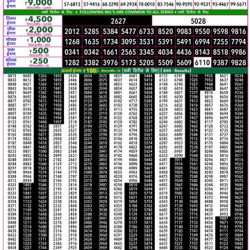 Rajshree 50 Lottery 7:30pm Result 23.08.2026