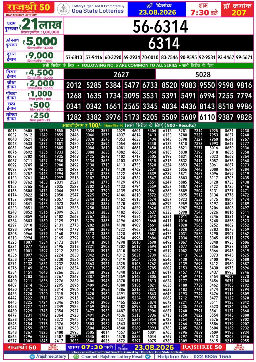 Rajshree 50 Lottery 7:30pm Result 23.08.2026