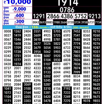 Rajshree Som Weekly Lottery 2.25pm Result 24.08.2026