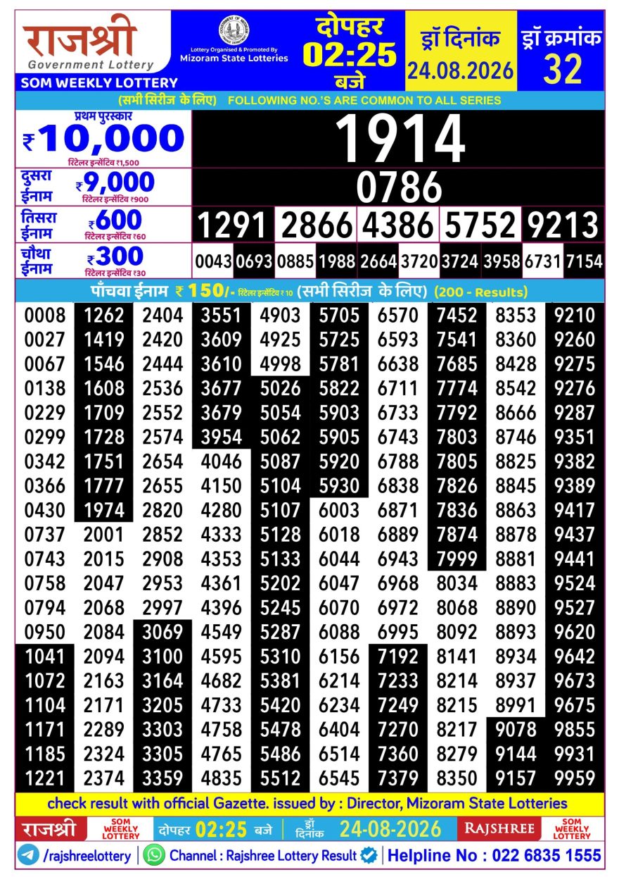 Rajshree Som Weekly Lottery 2.25pm Result 24.08.2026