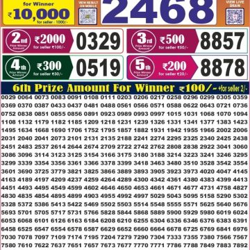 Labh Laxmi Bliss Weekly 4pm Result 17.08.2026