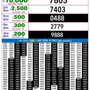 Rajshree Night Lottery 9pm Result 13.08.2026