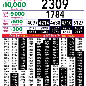 Rajshree Weekly Lottery 8pm Result 09.08.2026