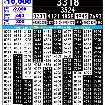 Rajshree Mangal Weekly Lottery 2.25pm Result 15.09.2026