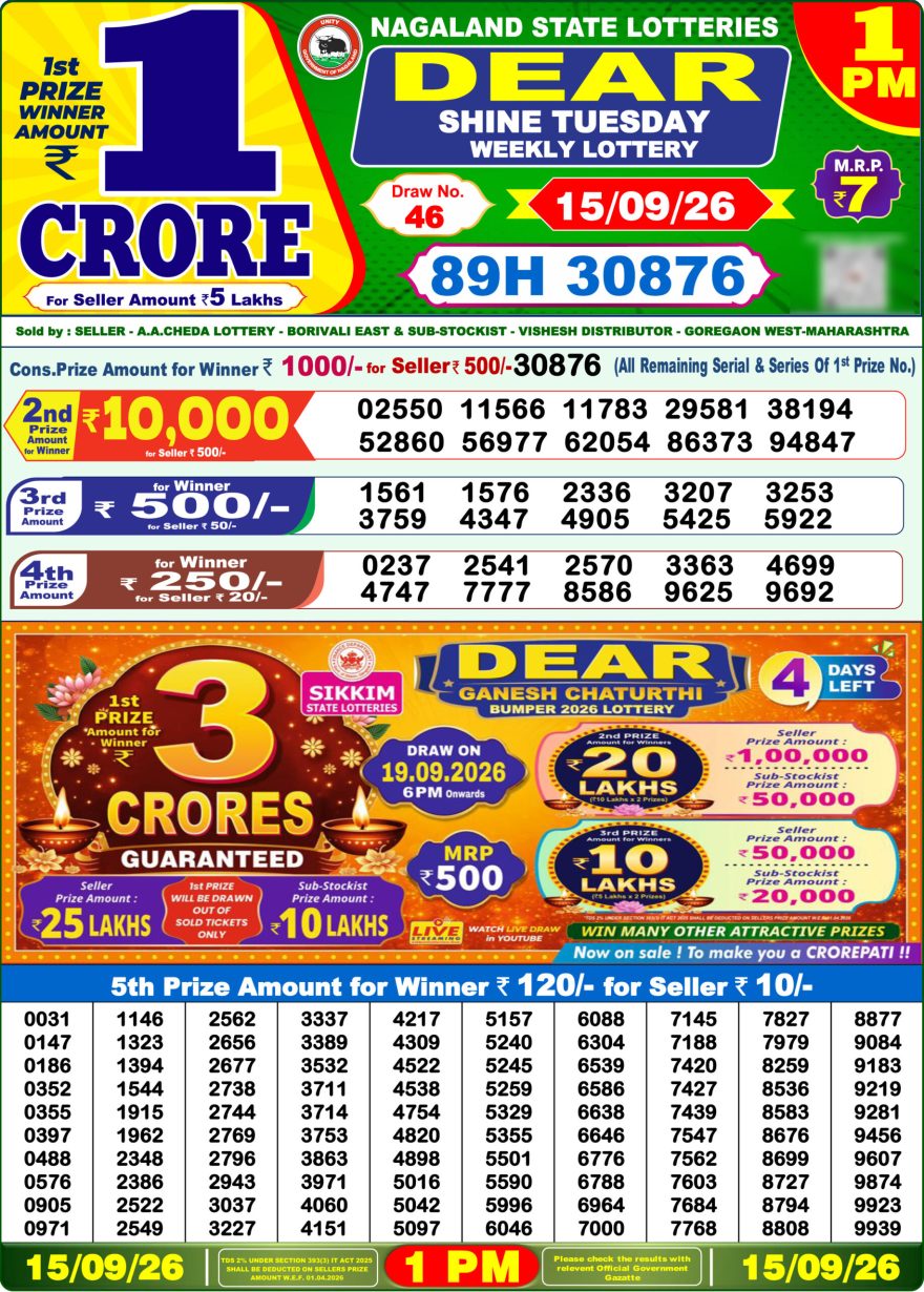 Dear Shine Tuesday Weekly 1pm Result 15.09.2026