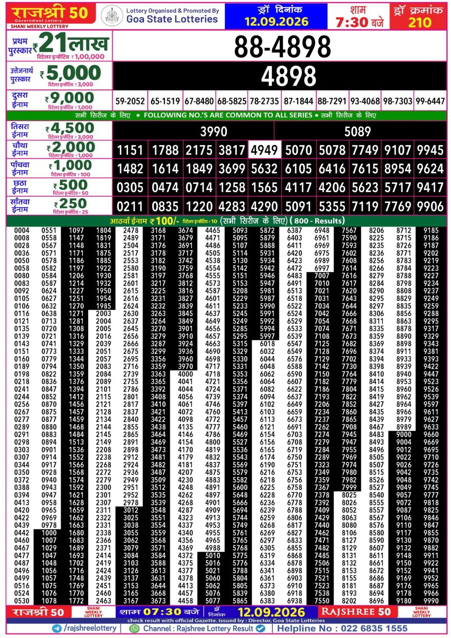 Rajshree 50 Lottery 7:30pm Result 12.09.2026