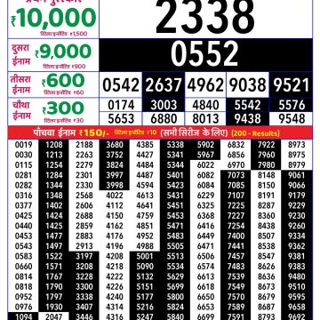 Rajshree Weekly Lottery 8pm Result 12.09.2026