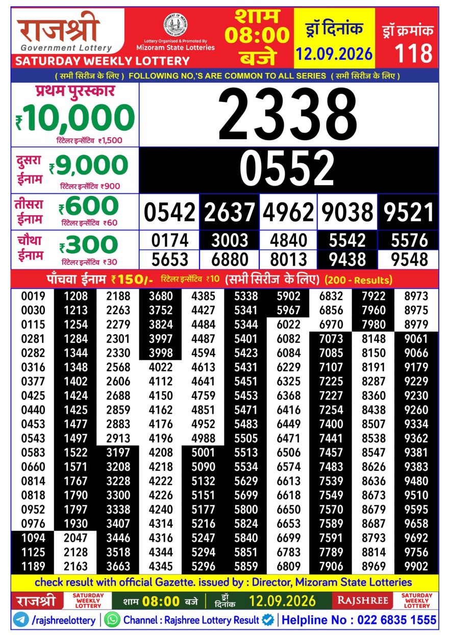 Rajshree Weekly Lottery 8pm Result 12.09.2026