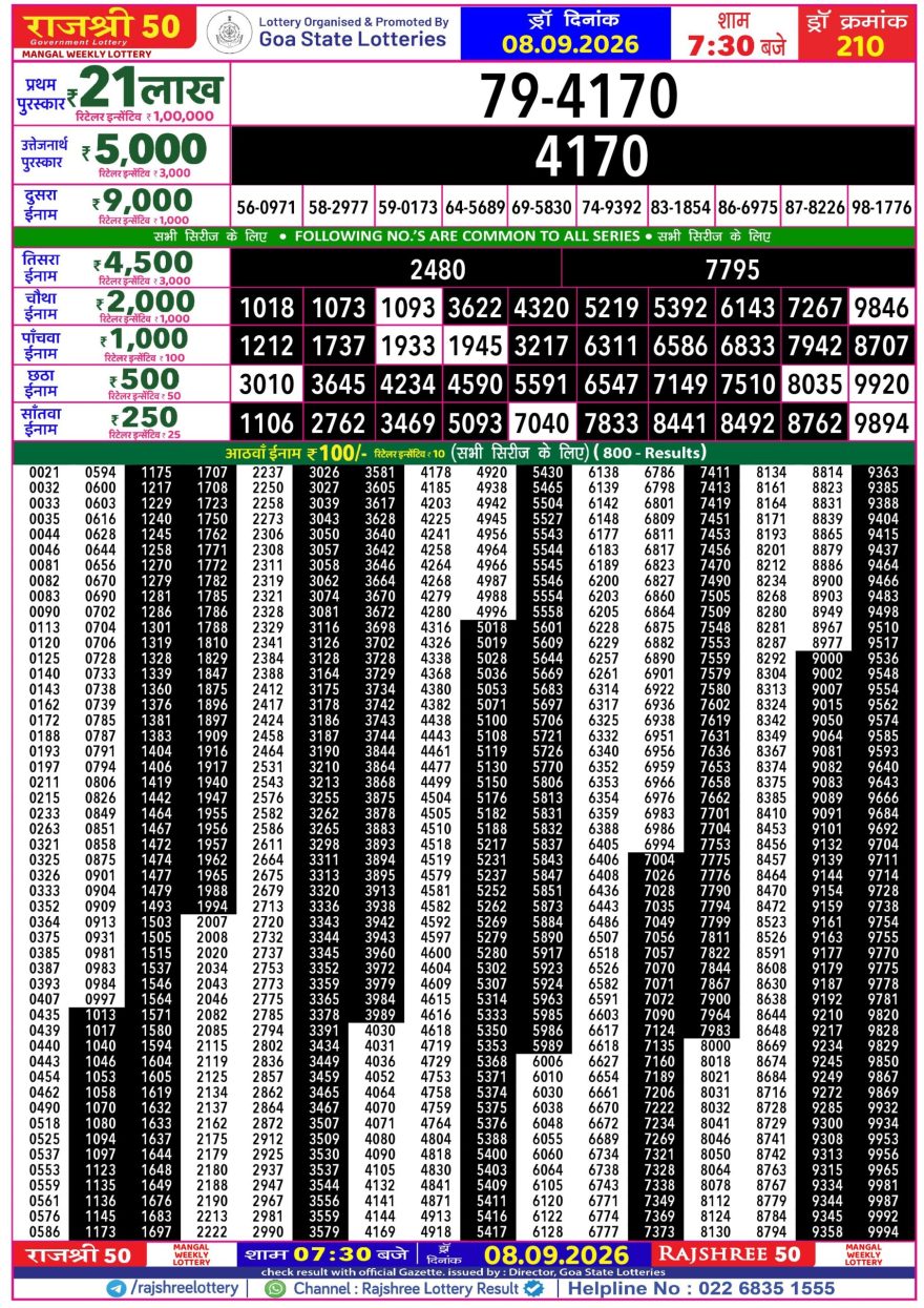 Rajshree 50 Lottery 7:30pm Result 08.09.2026