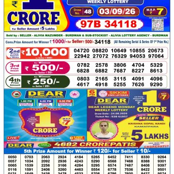 Dear Supreme Thursday Weekly 6pm Result 03.09.2026