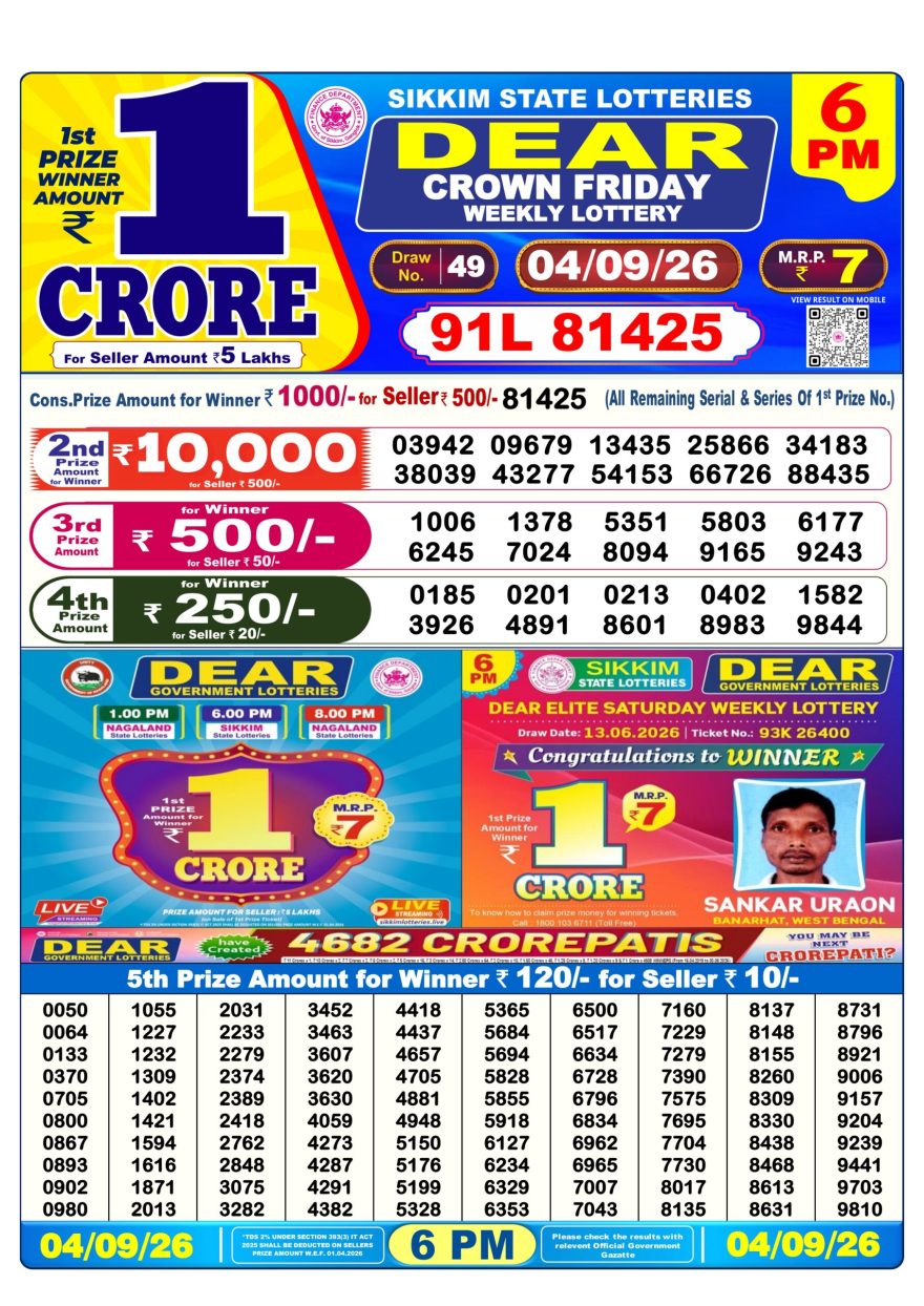 Dear Crown Friday Weekly 6pm Result 04.09.2026