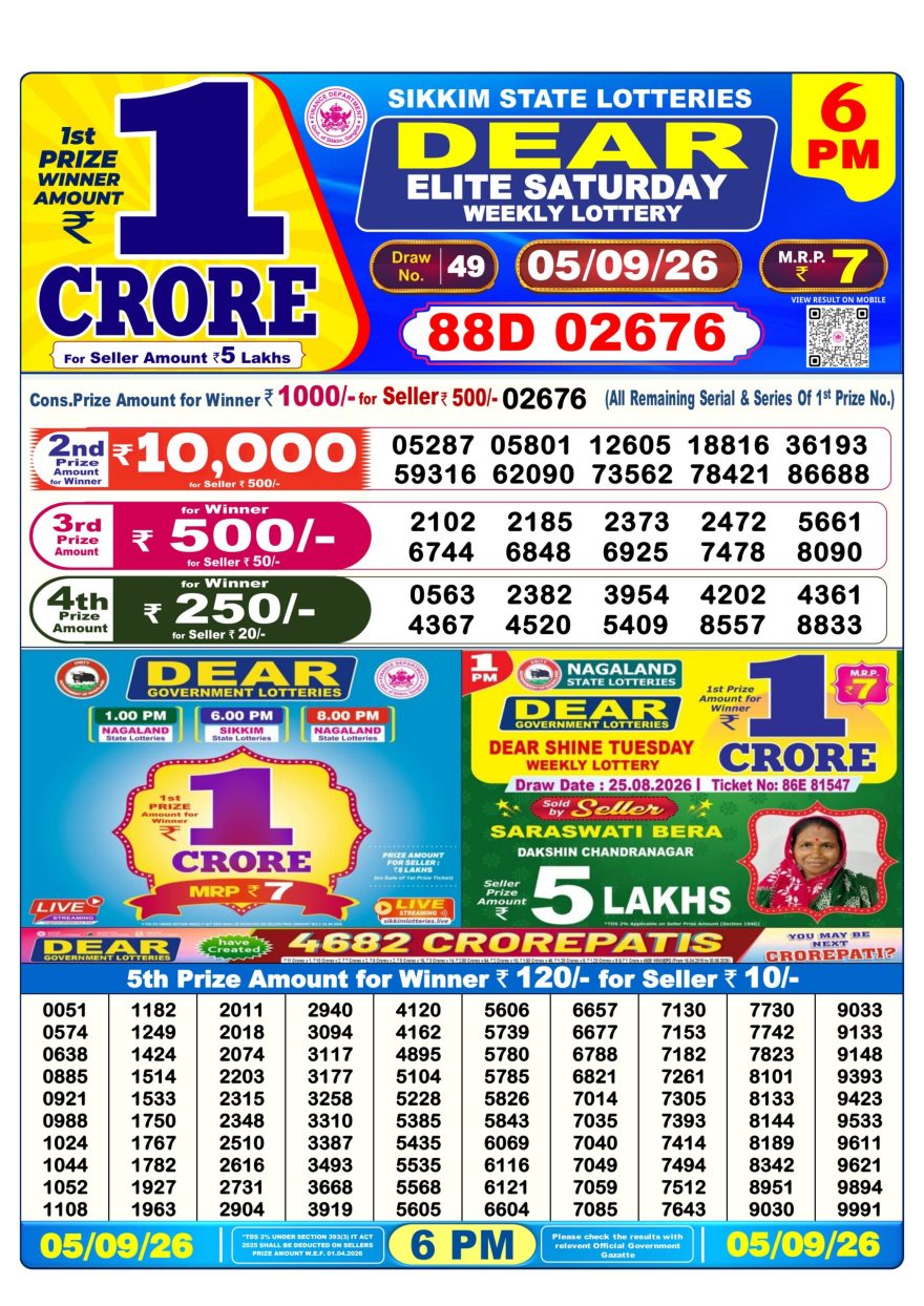 Dear Elite Saturday Weekly 6pm Result 05.09.2026