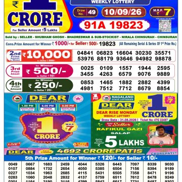 Dear Supreme Thursday Weekly 6pm Result 10.09.2026