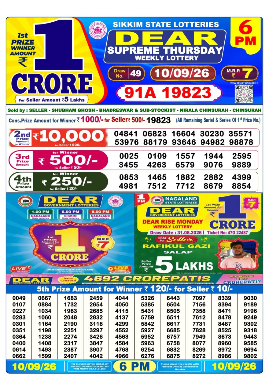 Dear Supreme Thursday Weekly 6pm Result 10.09.2026