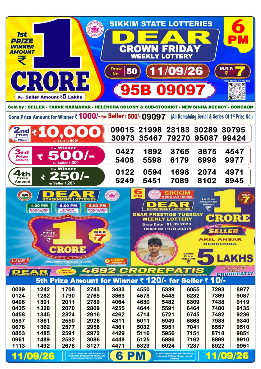 Dear Crown Friday Weekly 6pm Result 11.09.2026