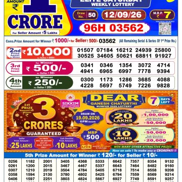 Dear Elite Saturday Weekly 6pm Result 12.09.2026