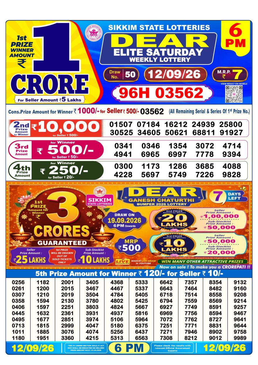 Dear Elite Saturday Weekly 6pm Result 12.09.2026