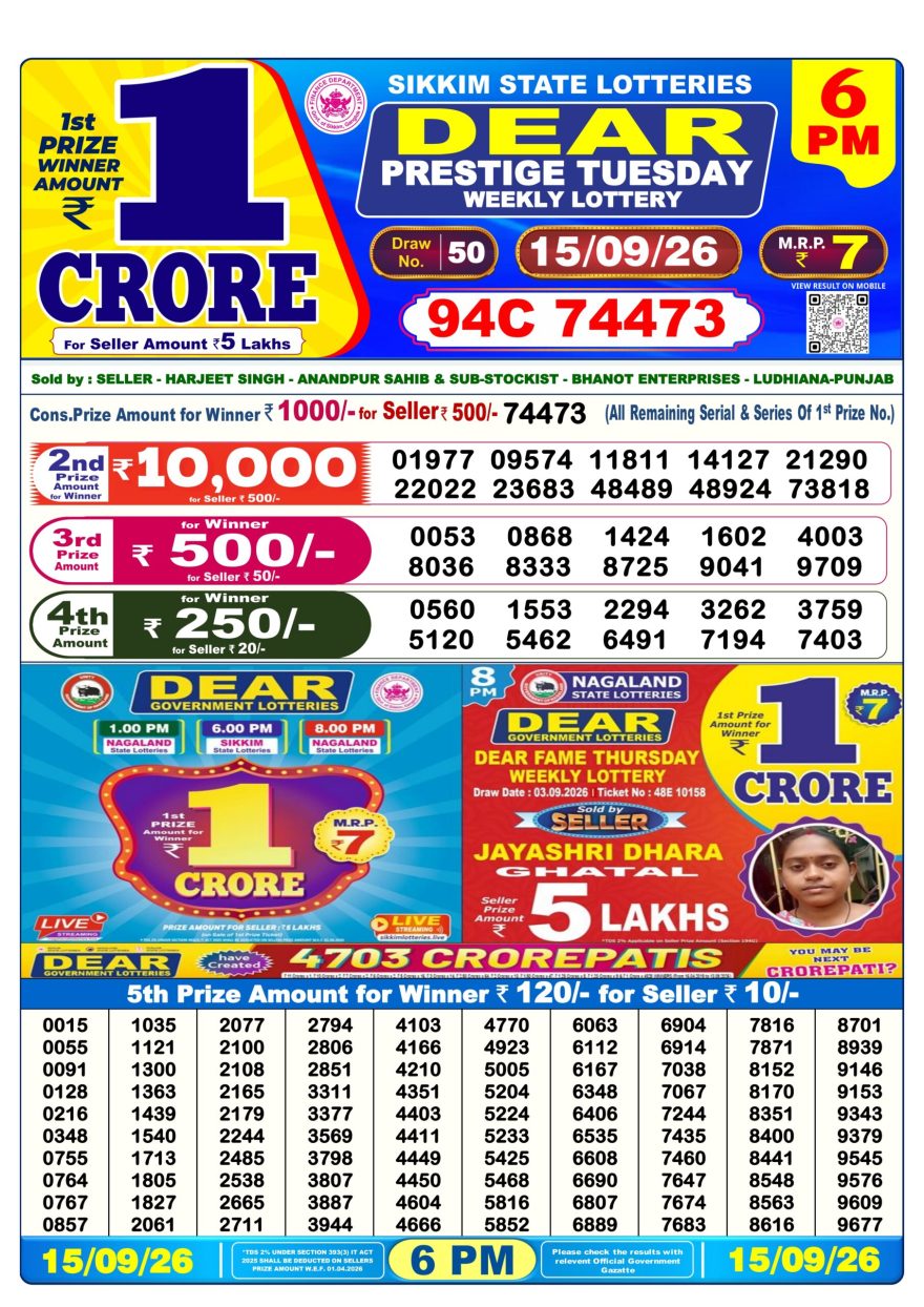 Dear Prestige Tuesday Weekly 6pm Result 15.09.2026