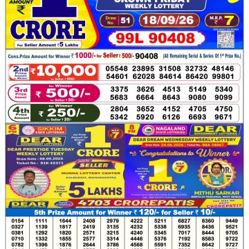 Dear Crown Friday Weekly 6pm Result 18.09.2026