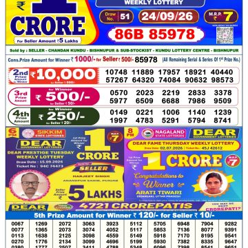Dear Supreme Thursday Weekly 6pm Result 24.09.2026