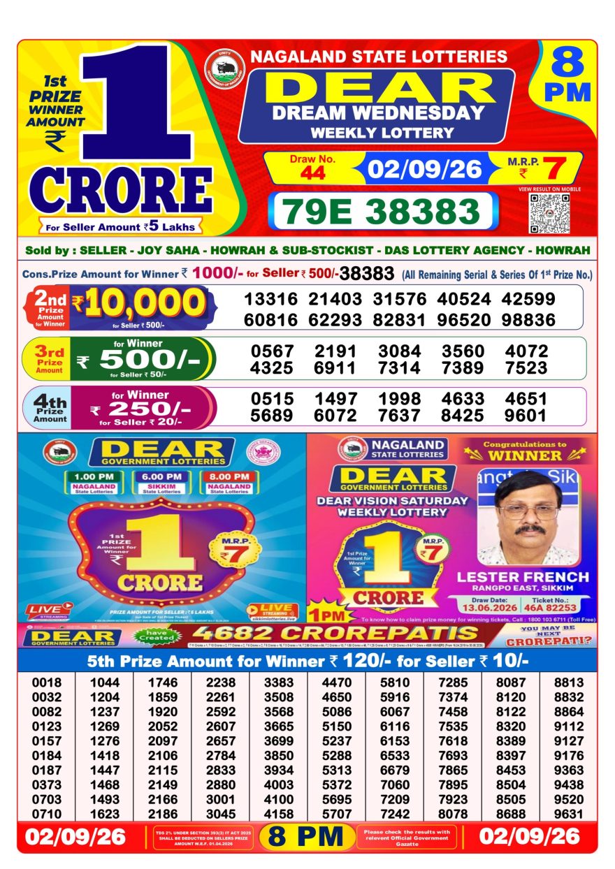 Dear Dream Weekly Lottery 8pm Result 02.09.2026