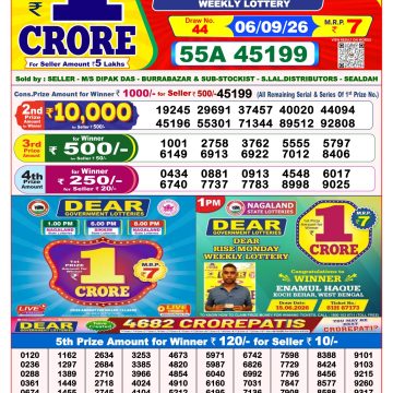 Dear Magic Weekly Lottery 8pm Result 06.09.2026