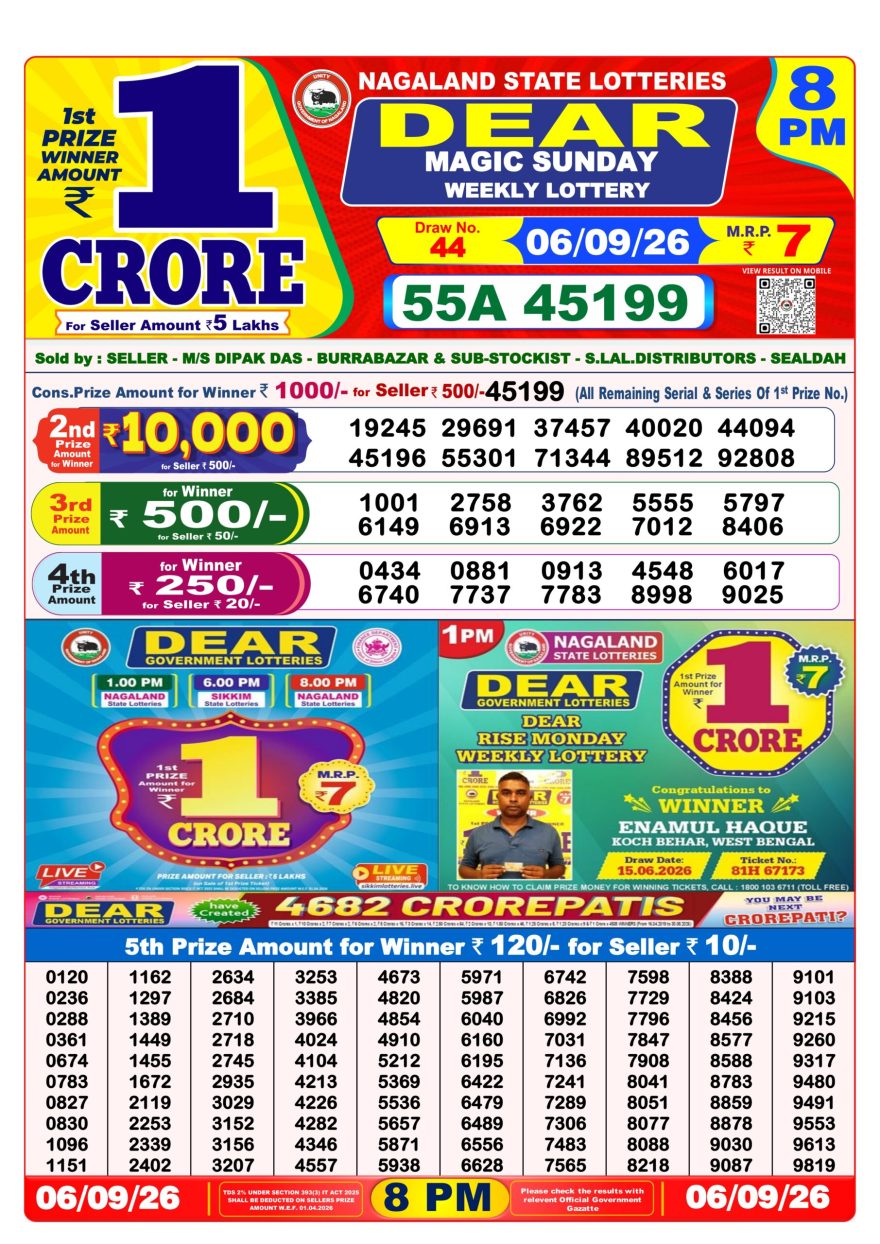 Dear Magic Weekly Lottery 8pm Result 06.09.2026