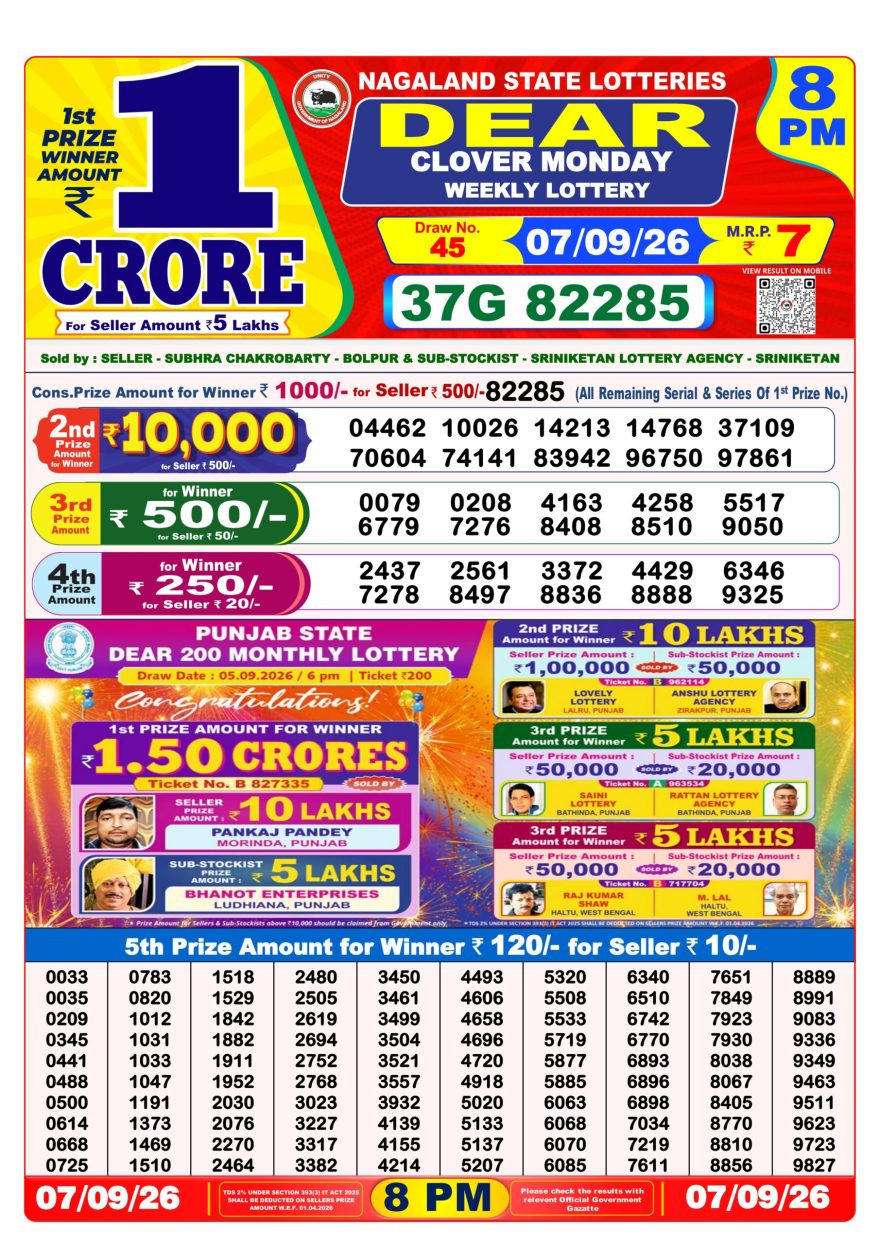 Dear Clover Weekly Lottery 8pm Result 07.09.2026