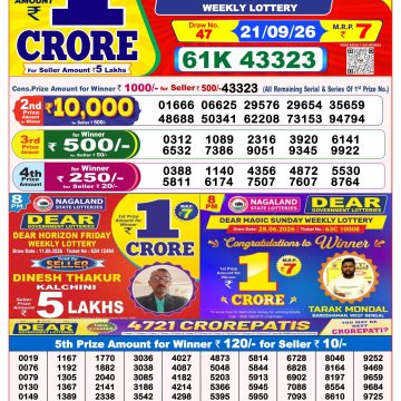 Dear Clover Weekly Lottery 8pm Result 21.09.2026