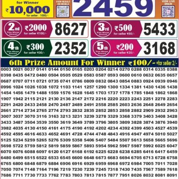 Labh Laxmi Charm Weekly 4pm Result 01.09.2026