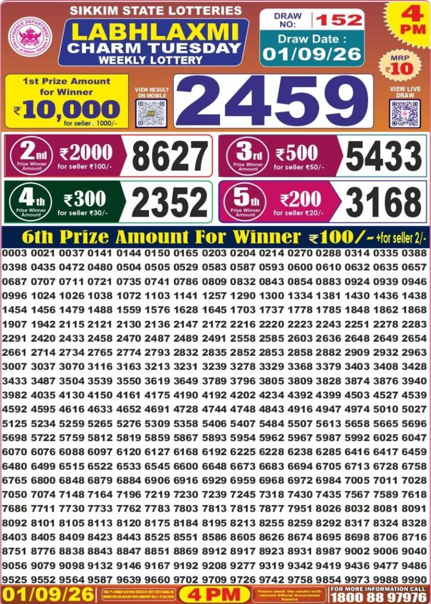 Labh Laxmi Charm Weekly 4pm Result 01.09.2026