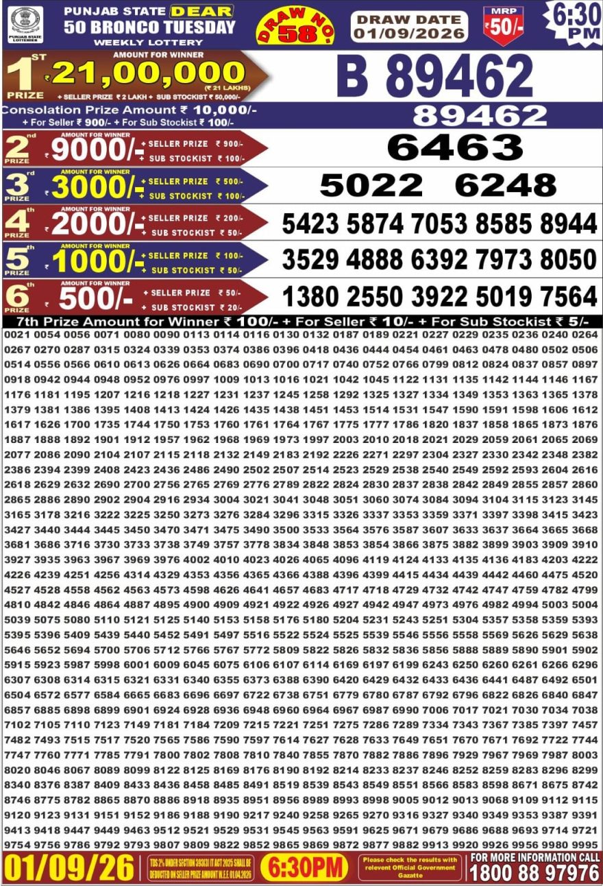 Punjab State Dear 50 6:30pm Lottery Result 01.09.2026