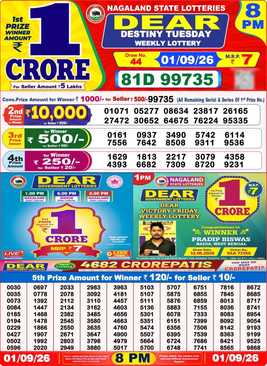 Dear Destiny Weekly Lottery 8pm Result 01.09.2026