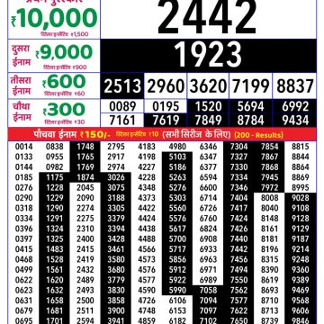 Rajshree Weekly Lottery 8pm Result 01.09.2026