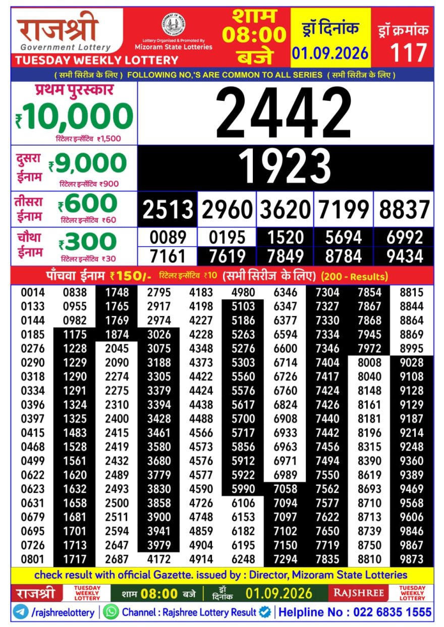 Rajshree Weekly Lottery 8pm Result 01.09.2026