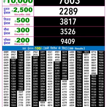 Rajshree Night Lottery 9pm Result 01.09.2026