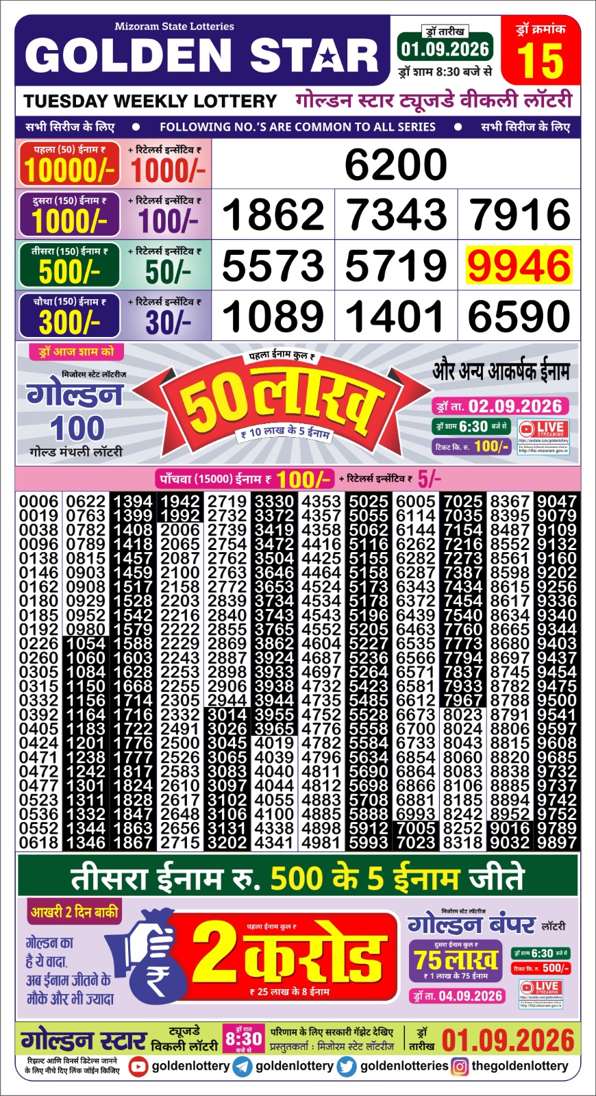 Golden Star Weekly Lottery Result 8:30PM 01.09.2026