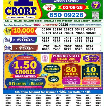 Dear Spark Wednesday Weekly 1pm Result 02.09.2026