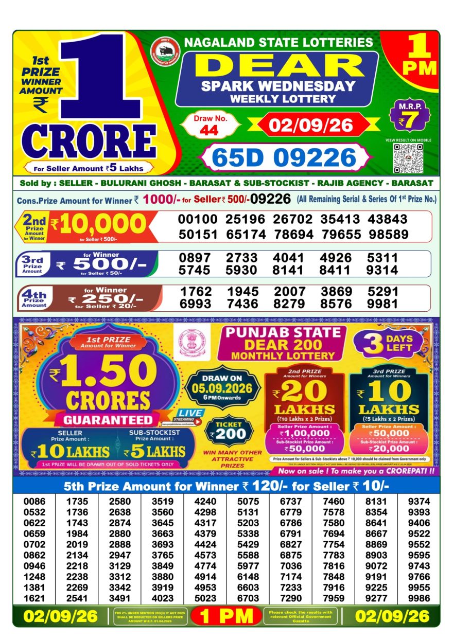 Dear Spark Wednesday Weekly 1pm Result 02.09.2026