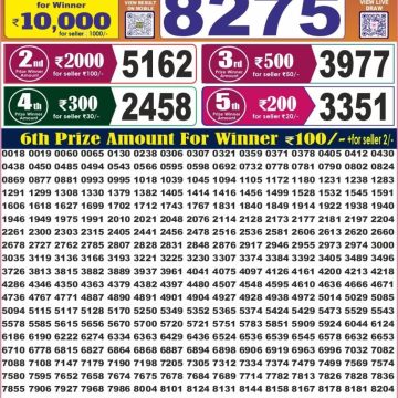 Labh Laxmi Delight Weekly Lottery 4pm Result 02.09.2026