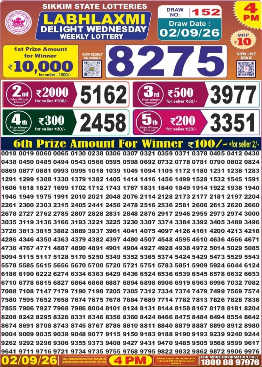 Labh Laxmi Delight Weekly Lottery 4pm Result 02.09.2026
